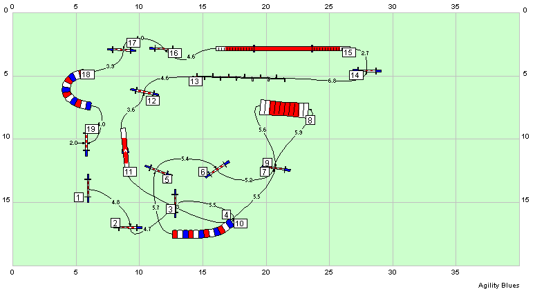 a13.2.2008 trénink.gif